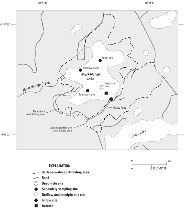 Data-collection sites for Muskellunge Lake