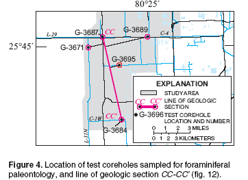 Figure 4.  Location of test coreholes ampled for foraminiferal paleontology, and line of geologic section CC-CC' (fig.12).