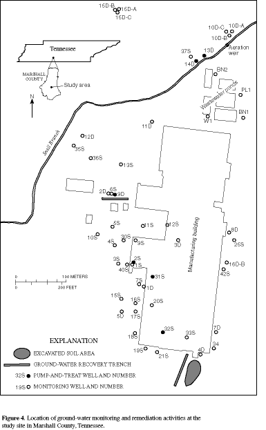 Figure 4. Location of ground-water monitoring and remediation activities at the study site in Marshall County, Tennessee.